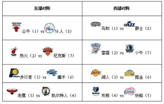 男篮欧洲杯冲4强分析：西班牙德国锁定2席 希腊爆冷无缘半决赛-今日头条