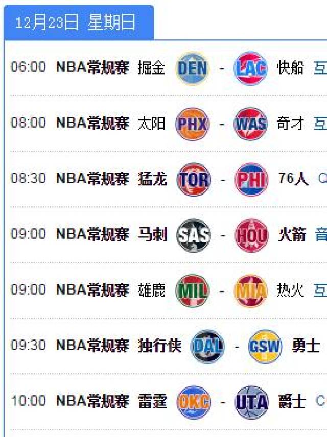 为文班亚马无底线摆烂理智吗？一组数据值得NBA各队深思_比赛_马刺队_状元