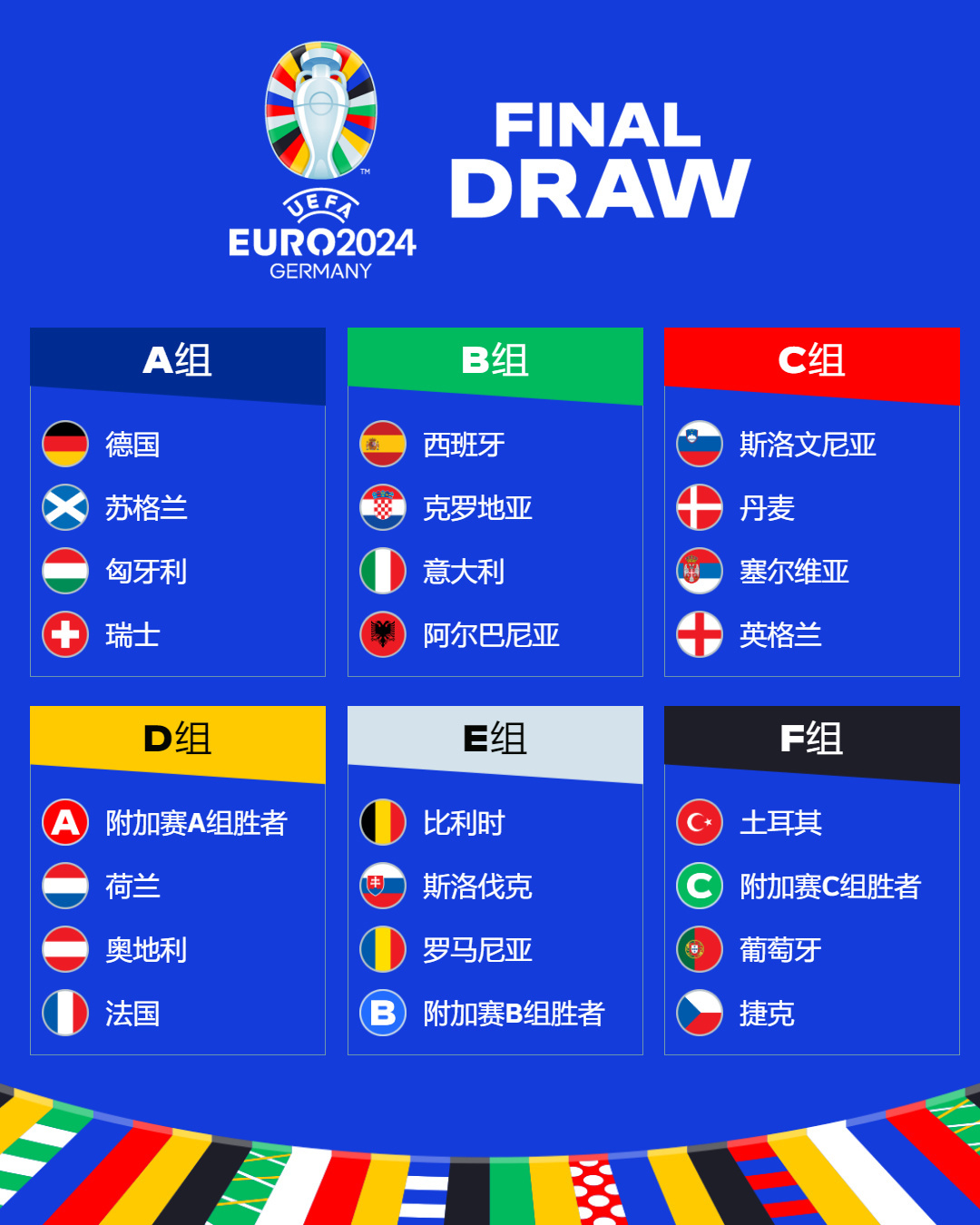 国足亚洲杯赛程赛地敲定 首仗在非世界杯体育场_国内足球_新浪竞技风暴_新浪网